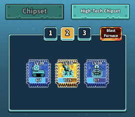 Chapter 41 - Hightech chipset